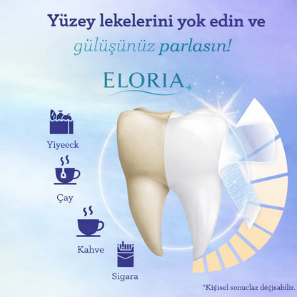 ELORIA™ Diş Beyazlatma Bantları